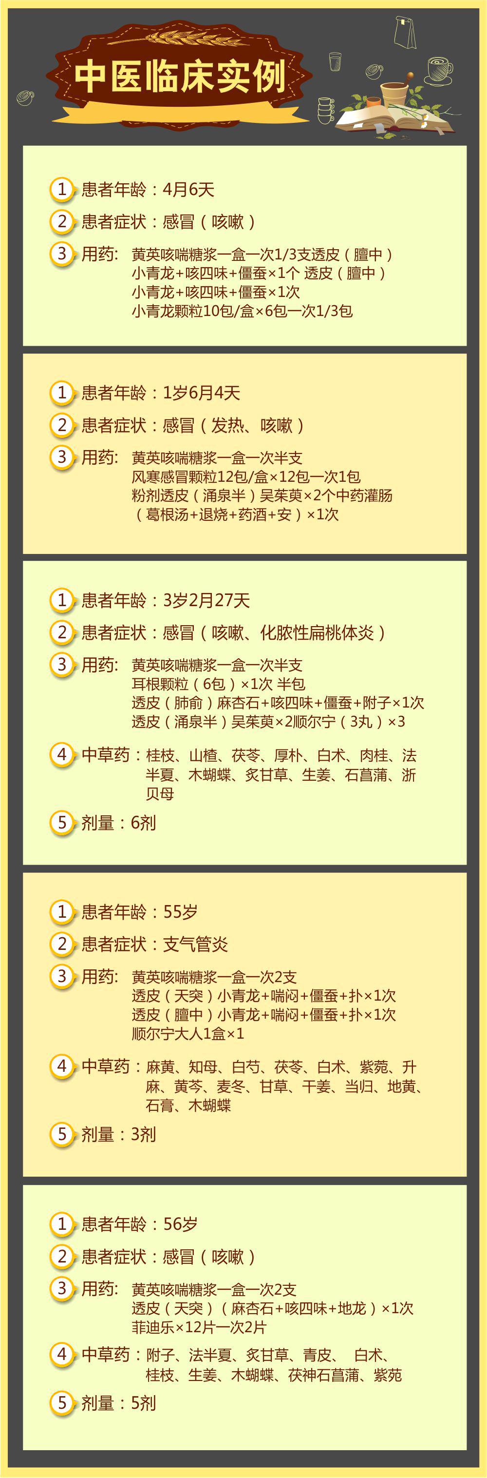 中医临床实例0.jpg 中医临床实例0.jpg